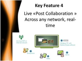 Key Feature 4
Live «Post Collaboration »
Across any network, realtime

 