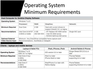 Operating System
Minimum Requirements

 