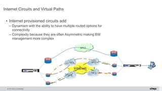 © 2015 Citrix | Confidential
• Internet provisioned circuits add
– Dynamism with the ability to have multiple routed options for
connectivity
– Complexity because they are often Asymmetric making BW
management more complex
Internet Circuits and Virtual Paths
 