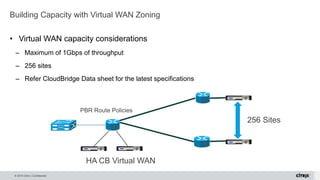 © 2015 Citrix | Confidential
Building Capacity with Virtual WAN Zoning
• Virtual WAN capacity considerations
– Maximum of 1Gbps of throughput
– 256 sites
– Refer CloudBridge Data sheet for the latest specifications
256 Sites
HA CB Virtual WAN
PBR Route Policies
 
