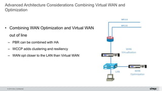 © 2015 Citrix | Confidential
Advanced Architecture Considerations Combining Virtual WAN and
Optimization
• Combining WAN Optimization and Virtual WAN
out of line
– PBR can be combined with HA
– WCCP adds clustering and resiliency
– WAN opt closer to the LAN than Virtual WAN
 