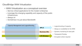 © 2015 Citrix | Confidential
• WAN Virtualization as a conceptual overview
– Service critical applications for the modern enterprise
– Leverage the changing capability and capacity of the public
infrastructure
– Always on
– Sometimes it is just about Bandwidth
CloudBridge WAN Virtualization
• Logical bonding of capacity
• Always on availability for the WAN
• Dynamic monitoring for best path
• Transparent Overlay
• Encryption where required
MPLS
Business DSL
LTE Wireless
Capacity Management and Logical Bonding
 
