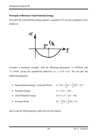 Structural Analysis III



Principle of Minimum Total Potential Energy

If we plot the total potential energy against y, equation (1.5), we get a quadratic curve
similar to:




Consider a numerical example, with the following parameters, k = 10 kN/m and
F = 10 kN giving the equilibrium deflection as y = F k = 1 m . We can plot the
following quantities:


                                                              1      1
   • Internal Strain Energy, or Internal Work:        U = WI = ky 2 = 10 y 2 = 5 y 2
                                                              2      2
   • Potential Energy:                                V = − Fy = −10 y

   • Total Potential Energy:                          Π = U + V = 5 y 2 − 10 y
                                                             1     1
   • External Work:                                   We =     Py = 10 y = 5 y
                                                             2     2


and we get the following plots (split into two for clarity):




                                           10                             Dr. C. Caprani
 