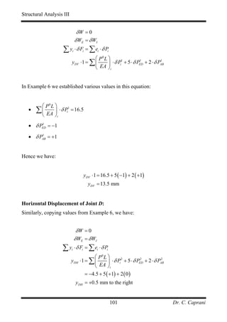 Structural Analysis III


                               δW = 0
                              δ WE = δ WI
                    ∑ y ⋅δ F = ∑e ⋅δ P
                          i       i         i     i

                                        ⎛ P0 L ⎞
                          yDV    ⋅1 = ∑ ⎜      ⎟ ⋅ δ Pi + 5 ⋅ δ PED + 2 ⋅ δ PAB
                                                       1         1           1

                                        ⎝ EA ⎠i


In Example 6 we established various values in this equation:


      ⎛ P0 L ⎞
   • ∑⎜      ⎟ ⋅ δ Pi = 16.5
                     1

      ⎝ EA ⎠i

   • δ PED = −1
        1



   • δ PAB = +1
        1




Hence we have:


                                     yDV ⋅ 1 = 16.5 + 5 ( −1) + 2 ( +1)
                                       yDV = 13.5 mm


Horizontal Displacement of Joint D:
Similarly, copying values from Example 6, we have:


                               δW = 0
                              δ WE = δ WI
                   ∑ y ⋅δ F = ∑e ⋅δ P
                          i      i          i     i

                                       ⎛ P0 L ⎞
                          yDH   ⋅1 = ∑ ⎜       ⎟ ⋅ δ Pi + 5 ⋅ δ PED + 2 ⋅ δ PAB
                                                       2          2          2

                                       ⎝ EA ⎠i
                                   = −4.5 + 5 ( +1) + 2 ( 0 )
                              yDH = +0.5 mm to the right


                                                      101                         Dr. C. Caprani
 
