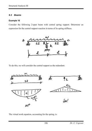 Structural Analysis III



6.3   Beams

Example 16

Consider the following 2-span beam with central spring support. Determine an
expression for the central support reaction in terms of its spring stiffness.




To do this, we will consider the central support as the redundant:




The virtual work equation, accounting for the spring, is:



                                           106                            Dr. C. Caprani
 