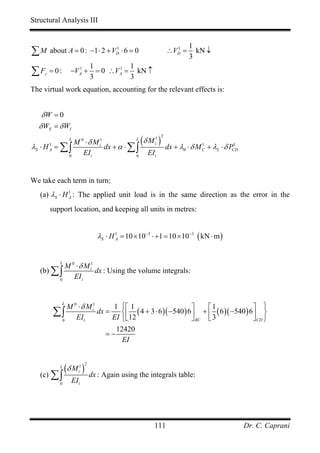 Structural Analysis III


                                                                       1
∑M      about A = 0 : −1 ⋅ 2 + VD ⋅ 6 = 0
                                1
                                                              ∴VD =
                                                                1

                                                                       3
                                                                         kN ↓

                              1          1
∑F  y   = 0:       −VA +
                     1

                              3
                                = 0 ∴VA = kN ↑
                                      1

                                         3
The virtual work equation, accounting for the relevant effects is:


   δW = 0
  δ WE = δ WI

λS ⋅ H 1 = ∑ ∫
                   L
                     M ⋅δ M
                          0      1
                            dx + α ⋅ ∑ ∫
                                 i
                                               L
                                                   (δ M )
                                                        1 2
                                                        i
                                                              dx + λθ ⋅ δ M C + λL ⋅ δ PCD
                                                                            1           1
       A
                   0
                       EI i            0
                                                     EI i


We take each term in turn:
   (a) λS ⋅ H 1 : The applied unit load is in the same direction as the error in the
              A

        support location, and keeping all units in metres:


                                λS ⋅ H 1 = 10 × 10−3 ⋅ +1 = 10 × 10−3 ( kN ⋅ m )
                                       A




             M 0 ⋅ δ M i1
           L
   (b) ∑ ∫                dx : Using the volume integrals:
           0
                EI i



             M 0 ⋅ δ M i1   1 ⎧⎡ 1                  ⎤    ⎡1                ⎤ ⎫
               L

         ∑ ∫ EI dx = EI ⎨⎢12 ( 4 + 3 ⋅ 6 )( −540 ) 6⎥ + ⎢ 3 ( 6 )( −540 ) 6⎥ ⎬
           0        i         ⎩⎣                    ⎦ BC ⎣                 ⎦ CD ⎭
                             12420
                          =−
                               EI



   (c) ∑ ∫
           L
               (δ M )  1 2
                       i
                              dx : Again using the integrals table:
           0
                   EI i




                                                        111                                  Dr. C. Caprani
 
