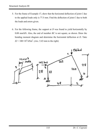Structural Analysis III


   5. For the frame of Example 17, show that the horizontal deflection of joint C due
      to the applied loads only is 77.5 mm. Find the deflection of joint C due to both
      the loads and errors given.


   6. For the following frame, the support at D was found to yield horizontally by
      0.08 mm/kN. Also, the end of member BC is not square, as shown. Draw the
      bending moment diagram and determine the horizontal deflection at D. Take
      EI = 100×103 kNm2. (Ans. 5.43 mm to the right)




                                        115                           Dr. C. Caprani
 
