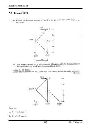 Structural Analysis III


7.2   Summer 1998




Answers:
(a) δ Cx = 45.0 mm → ;
(b) δ Cx = 26.2 mm → .

                          117   Dr. C. Caprani
 