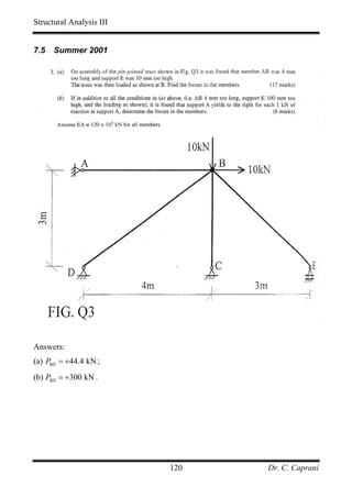 Structural Analysis III


7.5   Summer 2001




Answers:
(a) PBD = +44.4 kN ;
(b) PBD = +300 kN .




                          120   Dr. C. Caprani
 