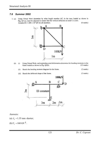 Structural Analysis III


7.6   Summer 2002




Answers:
(a) λL = 1.35 mm shorter;

(b) VC = 160 kN ↑ .


                            121   Dr. C. Caprani
 