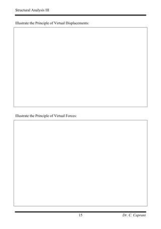 Structural Analysis III


Illustrate the Principle of Virtual Displacements:




Illustrate the Principle of Virtual Forces:




                                              15     Dr. C. Caprani
 