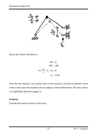 Structural Analysis III




Hence the virtual work done is:


                                                  δW = 0
                                                 δ WE = δ WI
                                        δy
                                −10 ⋅        + VC ⋅ δ y = 0
                                        2
                                                    VC = 5 kN


Note that the reaction is an external force to the structure, and that no internal virtual
work is done since the members do not undergo virtual deformation. The truss rotates
as a rigid body about the support A.


Problem:
Find the horizontal reactions of the truss.




                                               27                         Dr. C. Caprani
 