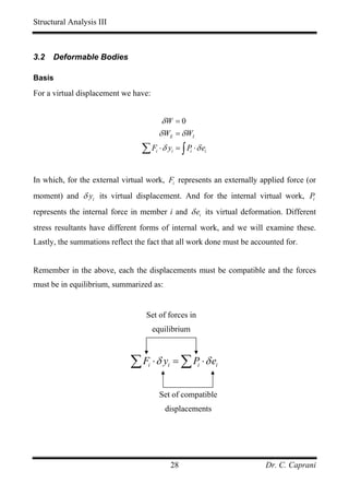 Structural Analysis III



3.2   Deformable Bodies

Basis

For a virtual displacement we have:


                                             δW = 0
                                            δ WE = δ WI
                                 ∑ F ⋅δ y = ∫ P ⋅δ e
                                        i         i    i       i




In which, for the external virtual work, Fi represents an externally applied force (or
moment) and δ yi its virtual displacement. And for the internal virtual work, Pi
represents the internal force in member i and δ ei its virtual deformation. Different
stress resultants have different forms of internal work, and we will examine these.
Lastly, the summations reflect the fact that all work done must be accounted for.


Remember in the above, each the displacements must be compatible and the forces
must be in equilibrium, summarized as:


                                  Set of forces in
                                       equilibrium



                             ∑ F ⋅δ y = ∑ P ⋅δ e
                                   i          i            i       i




                                            Set of compatible
                                             displacements




                                                  28                   Dr. C. Caprani
 