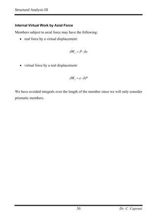 Structural Analysis III



Internal Virtual Work by Axial Force

Members subject to axial force may have the following:
   • real force by a virtual displacement:


                                    δ WI = P ⋅ δ e


   • virtual force by a real displacement:


                                    δ WI = e ⋅ δ P


We have avoided integrals over the length of the member since we will only consider
prismatic members.




                                         30                         Dr. C. Caprani
 