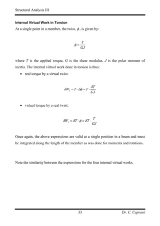 Structural Analysis III


Internal Virtual Work in Torsion
At a single point in a member, the twist, φ , is given by:


                                              T
                                         φ=
                                              GJ


where T is the applied torque, G is the shear modulus, J is the polar moment of
inertia. The internal virtual work done in torsion is thus:
   • real torque by a virtual twist:


                                                        δT
                                  δ WI = T ⋅ δφ = T ⋅
                                                        GJ


   • virtual torque by a real twist:


                                                          T
                                 δ WI = δ T ⋅ φ = δ T ⋅
                                                          GJ


Once again, the above expressions are valid at a single position in a beam and must
be integrated along the length of the member as was done for moments and rotations.




Note the similarity between the expressions for the four internal virtual works.




                                            33                          Dr. C. Caprani
 