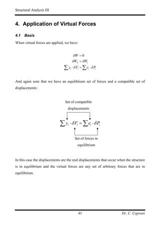 Structural Analysis III


4. Application of Virtual Forces

4.1   Basis
When virtual forces are applied, we have:


                                            δW = 0
                                           δ WE = δ WI
                                ∑ y ⋅δ F = ∑e ⋅δ P
                                       i      i          i       i




And again note that we have an equilibrium set of forces and a compatible set of
displacements:


                                 Set of compatible
                                   displacements



                             ∑ y ⋅δ F = ∑e ⋅δ P
                                   i          i              i       i



                                             Set of forces in
                                              equilibrium


In this case the displacements are the real displacements that occur when the structure
is in equilibrium and the virtual forces are any set of arbitrary forces that are in
equilibrium.




                                                  41                     Dr. C. Caprani
 