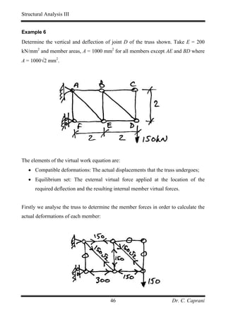 Structural Analysis III


Example 6

Determine the vertical and deflection of joint D of the truss shown. Take E = 200
kN/mm2 and member areas, A = 1000 mm2 for all members except AE and BD where
A = 1000√2 mm2.




The elements of the virtual work equation are:
   • Compatible deformations: The actual displacements that the truss undergoes;
   • Equilibrium set: The external virtual force applied at the location of the
      required deflection and the resulting internal member virtual forces.


Firstly we analyse the truss to determine the member forces in order to calculate the
actual deformations of each member:




                                         46                            Dr. C. Caprani
 