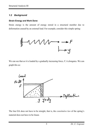 Structural Analysis III



1.2   Background

Strain Energy and Work Done

Strain energy is the amount of energy stored in a structural member due to
deformation caused by an external load. For example, consider this simple spring:




We can see that as it is loaded by a gradually increasing force, F, it elongates. We can
graph this as:




The line OA does not have to be straight, that is, the constitutive law of the spring’s
material does not have to be linear.



                                           5                            Dr. C. Caprani
 