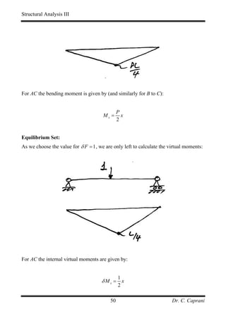 Structural Analysis III




For AC the bending moment is given by (and similarly for B to C):


                                               P
                                       Mx =      x
                                               2


Equilibrium Set:
As we choose the value for δ F = 1 , we are only left to calculate the virtual moments:




For AC the internal virtual moments are given by:


                                               1
                                      δMx = x
                                               2

                                          50                            Dr. C. Caprani
 