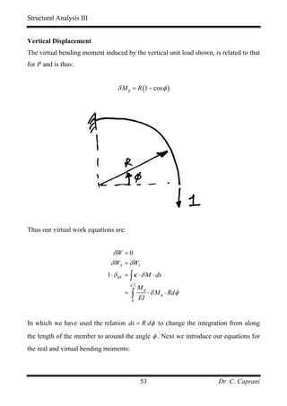 Structural Analysis III


Vertical Displacement
The virtual bending moment induced by the vertical unit load shown, is related to that
for P and is thus:


                                 δ M φ = R (1 − cos φ )




Thus our virtual work equations are:


                               δW = 0
                              δ WE = δ WI
                             1 ⋅ δ BV = ∫ κ ⋅ δ M ⋅ ds
                                        π 2
                                              Mφ
                                    =   ∫0
                                              EI
                                                   ⋅ δ M φ ⋅ Rdφ



In which we have used the relation ds = R dφ to change the integration from along
the length of the member to around the angle φ . Next we introduce our equations for
the real and virtual bending moments:



                                              53                      Dr. C. Caprani
 