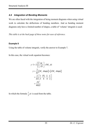 Structural Analysis III



4.4   Integration of Bending Moments
We are often faced with the integration of being moment diagrams when using virtual
work to calculate the deflections of bending members. And as bending moment
diagrams only have a limited number of shapes, a table of ‘volume’ integrals is used:


This table is at the back page of these notes for ease of reference.



Example 9

Using the table of volume integrals, verify the answer to Example 7.


In this case, the virtual work equation becomes:


                                  L 2
                                      ⎡M ⎤
                          y ⋅ 1 = 2 ∫ ⎢ x ⎥ ⋅ δ M x dx
                                    0 ⎣
                                        EI ⎦
                                   2
                             y=      [ M x shape] × [δ M x shape]
                                  EI
                                   2 ⎡ 1 PL L L ⎤
                                =        ⋅    ⋅ ⋅
                                  EI ⎢ 3 4 4 2 ⎥
                                      ⎣              ⎦
                                      3
                                   PL
                                =
                                  48 EI


                       1
In which the formula     jkl is used from the table.
                       3




                                            55                         Dr. C. Caprani
 