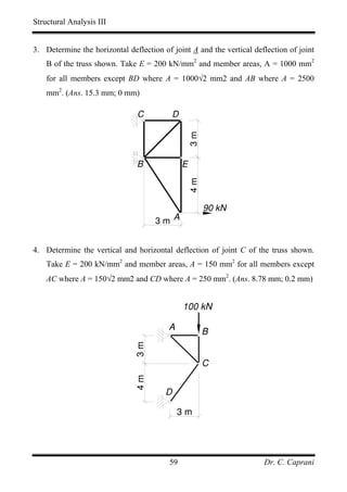 Structural Analysis III


3. Determine the horizontal deflection of joint A and the vertical deflection of joint
    B of the truss shown. Take E = 200 kN/mm2 and member areas, A = 1000 mm2
    for all members except BD where A = 1000√2 mm2 and AB where A = 2500
    mm2. (Ans. 15.3 mm; 0 mm)

                               C          D




                                                  3m
                               B              E


                                                  4m
                                                       90 kN
                                     3m A


4. Determine the vertical and horizontal deflection of joint C of the truss shown.
    Take E = 200 kN/mm2 and member areas, A = 150 mm2 for all members except
    AC where A = 150√2 mm2 and CD where A = 250 mm2. (Ans. 8.78 mm; 0.2 mm)


                                              100 kN

                                         A             B
                               3m




                                                       C
                               4m




                                        D

                                             3m




                                         59                           Dr. C. Caprani
 