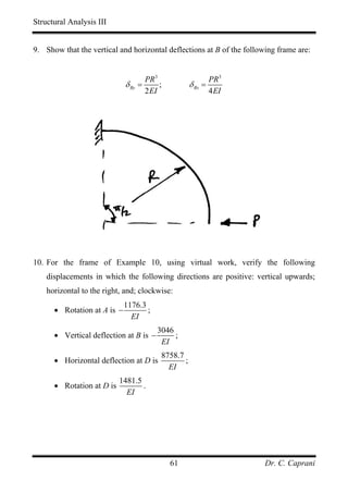 Structural Analysis III


9. Show that the vertical and horizontal deflections at B of the following frame are:


                                      PR 3                     PR 3
                             δ By   =      ;          δ Bx   =
                                      2 EI                     4 EI




10. For the frame of Example 10, using virtual work, verify the following
    displacements in which the following directions are positive: vertical upwards;
    horizontal to the right, and; clockwise:
                             1176.3
      • Rotation at A is −          ;
                               EI
                                          3046
      • Vertical deflection at B is −          ;
                                           EI
                                           8758.7
      • Horizontal deflection at D is             ;
                                             EI
                           1481.5
      • Rotation at D is          .
                             EI




                                               61                      Dr. C. Caprani
 