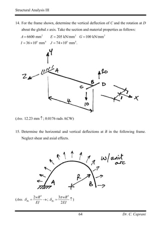 Structural Analysis III


14. For the frame shown, determine the vertical deflection of C and the rotation at D
    about the global x axis. Take the section and material properties as follows:
    A = 6600 mm 2         E = 205 kN/mm 2 G = 100 kN/mm 2
    I = 36 × 106 mm 4     J = 74 × 106 mm 4 .




(Ans. 12.23 mm ↑ ; 0.0176 rads ACW)


15. Determine the horizontal and vertical deflections at B in the following frame.
    Neglect shear and axial effects.




               2 wR 4            3π wR 4
(Ans. δ Bx   =        → ; δ By =         ↑)
                 EI               2 EI


                                                64                      Dr. C. Caprani
 