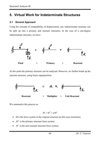 Structural Analysis III


5. Virtual Work for Indeterminate Structures

5.1   General Approach
Using the concept of compatibility of displacement, any indeterminate structure can
be split up into a primary and reactant structures. In the case of a one-degree
indeterminate structure, we have:




         Final               =          Primary             +          Reactant


At this point the primary structure can be analysed. However, we further break up the
reactant structure, using linear superposition:




             Reactant               =    Multiplier     ×       Unit Reactant


We summarize this process as:


                                    M = M 0 +αM1
   • M is the force system in the original structure (in this case moments);
   • M 0 is the primary structure force system;
   • M 1 is the unit reactant structure force system.


                                           66                             Dr. C. Caprani
 