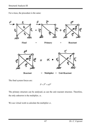 Structural Analysis III


For a truss, the procedure is the same:




               Final            =         Primary          +         Reactant




                 Reactant             =   Multiplier ×   Unit Reactant


The final system forces are:
                                     P = P 0 + α P1


The primary structure can be analysed, as can the unit reactant structure. Therefore,
the only unknown is the multiplier, α .


We use virtual work to calculate the multiplier α .




                                          67                         Dr. C. Caprani
 