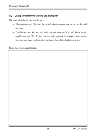 Structural Analysis III



5.2     Using Virtual Work to Find the Multiplier
We must identify the two sets for use:
      • Displacement set: We use the actual displacements that occur in the real
        structure;
      • Equilibrium set: We use the unit reactant structure’s set of forces as the
        equilibrium set. We do this, as the unit reactant is always a determinate
        structure and has a configuration similar to that of the displacement set.


Show this process graphically:




                                           68                            Dr. C. Caprani
 