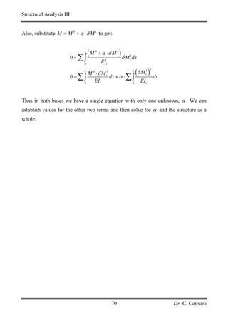 Structural Analysis III


Also, substitute M = M 0 + α ⋅ δ M 1 to get:



                          0 = ∑∫
                                 L
                                     (M   0
                                              + α ⋅δ M 1)
                                                            δ M i1dx
                                 0
                                               EI i

                          0 = ∑∫
                                 M 0 ⋅ δ M i1
                                 L
                                              dx + α ⋅ ∑ ∫
                                                           (δ M i ) dx
                                                                 L     1 2



                               0
                                    EI i                 0
                                                              EI i


Thus in both bases we have a single equation with only one unknown, α . We can
establish values for the other two terms and then solve for α and the structure as a
whole.




                                                      70                     Dr. C. Caprani
 