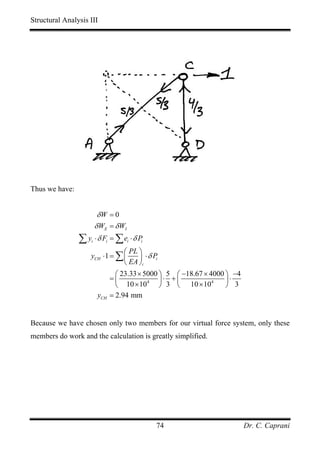 Structural Analysis III




Thus we have:


                         δW = 0
                        δ WE = δ WI
                ∑ y ⋅δ F = ∑e ⋅δ P
                    i      i          i   i

                                 ⎛ PL ⎞
                    yCH ⋅ 1 = ∑ ⎜     ⎟ ⋅ δ Pi
                                 ⎝ EA ⎠i
                              ⎛ 23.33 × 5000 ⎞ 5 ⎛ −18.67 × 4000 ⎞ −4
                            =⎜                 ⎟⋅ +⎜             ⎟⋅
                              ⎝ 10 × 10        ⎠ 3 ⎝ 10 × 10
                                         4                   4
                                                                 ⎠ 3
                      yCH = 2.94 mm


Because we have chosen only two members for our virtual force system, only these
members do work and the calculation is greatly simplified.




                                              74                        Dr. C. Caprani
 