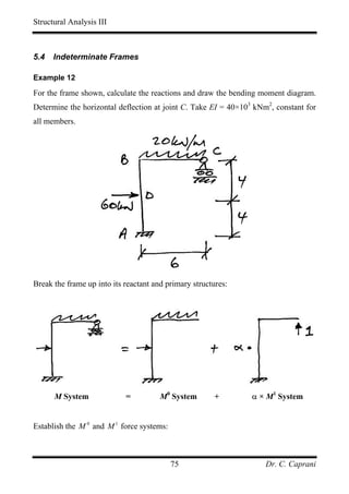 Structural Analysis III



5.4   Indeterminate Frames

Example 12

For the frame shown, calculate the reactions and draw the bending moment diagram.
Determine the horizontal deflection at joint C. Take EI = 40×103 kNm2, constant for
all members.




Break the frame up into its reactant and primary structures:




      M System              =          M0 System       +        α × M1 System


Establish the M 0 and M 1 force systems:



                                           75                       Dr. C. Caprani
 