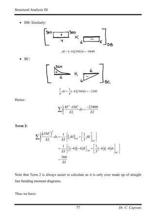 Structural Analysis III


   • DB: Similarly:




                                       jkl = ( −6 )( 360 ) 4 = −8640

   • BC:




                                   1      1
                                     jkl = ( −6 )( 360 ) 6 = −3240
                                   4      4
Hence:
                                      M 0 ⋅ δ M i1 −23400
                                       L

                                  ∑ ∫ EI dx = EI
                                    0        i




Term 2:
                 L
                     (δ M )
                          1 2
                                       1 ⎧              ⎡1 ⎤ ⎫
              ∑∫                dx =      ⎨[ jkl ] AB + ⎢ jkl ⎥ ⎬
                          i

                 0
                       EI i            EI ⎩             ⎣ 3 ⎦ BC ⎭
                                       1 ⎧                        ⎡1               ⎤ ⎫
                                  =       ⎨ ⎣( −6 )( −6 ) 8⎦ AB + ⎢ ( −6 )( −6 ) 6 ⎥ ⎬
                                            ⎡              ⎤
                                       EI ⎩                       ⎣3               ⎦ BC ⎭
                                       360
                                  =
                                       EI


Note that Term 2 is always easier to calculate as it is only ever made up of straight
line bending moment diagrams.


Thus we have:


                                                   77                                  Dr. C. Caprani
 
