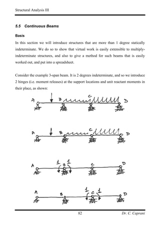 Structural Analysis III



5.5   Continuous Beams

Basis

In this section we will introduce structures that are more than 1 degree statically
indeterminate. We do so to show that virtual work is easily extensible to multiply-
indeterminate structures, and also to give a method for such beams that is easily
worked out, and put into a spreadsheet.


Consider the example 3-span beam. It is 2 degrees indeterminate, and so we introduce
2 hinges (i.e. moment releases) at the support locations and unit reactant moments in
their place, as shown:




                                          82                         Dr. C. Caprani
 