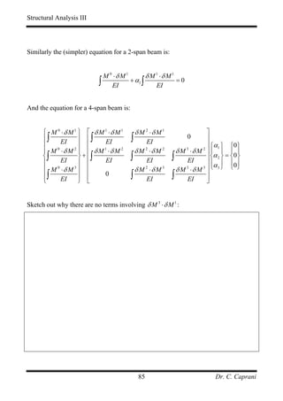 Structural Analysis III




Similarly the (simpler) equation for a 2-span beam is:


                            M 0 ⋅δ M 1 δ M 1 ⋅δ M 1
                           ∫ EI + α1 ∫ EI = 0

And the equation for a 4-span beam is:


      ⎧ M 0 ⋅δ M 1 ⎫ ⎡ δ M 1 ⋅δ M 1          δ M 2 ⋅δ M 1                 ⎤
      ⎪∫    EI     ⎪ ⎢∫     EI           ∫    EI
                                                                 0        ⎥
      ⎪            ⎪ ⎢                                                    ⎥ ⎧α1 ⎫ ⎧0 ⎫
      ⎪ M ⋅δ M ⎪ ⎢ δ M ⋅δ M 2
          0      2         1
                                          δ M ⋅δ M 2
                                                   2
                                                             δ M 3 ⋅δ M 2 ⎥ ⎪ ⎪ ⎪ ⎪
      ⎨∫           ⎬ + ⎢∫                ∫ EI               ∫ EI ⎥ ⎨α 2 ⎬ = ⎨0⎬
      ⎪     EI     ⎪ ⎢      EI
                                                                          ⎥ ⎪ ⎪ ⎪0 ⎪
                                                                        3 ⎩α 3 ⎭  ⎩ ⎭
      ⎪ M ⋅δ M ⎪ ⎢
          0      3
                                          δ M 2 ⋅δ M 3       δ M ⋅δ M ⎥
                                                                 3

      ⎪∫           ⎪ ⎢     0             ∫ EI               ∫ EI ⎦        ⎥
      ⎩     EI     ⎭ ⎣


Sketch out why there are no terms involving δ M 3 ⋅ δ M 1 :




                                              85                            Dr. C. Caprani
 
