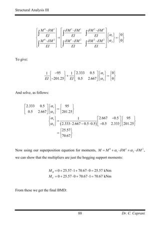 Structural Analysis III




              ⎧ M 0 ⋅δ M 1 ⎫ ⎡ δ M 1 ⋅δ M 1        δ M 2 ⋅δ M 1 ⎤
              ⎪∫
              ⎪     EI     ⎪ ⎢∫
                           ⎪        EI         ∫    EI        ⎥ ⎧α1 ⎫ ⎧0 ⎫
              ⎨            ⎬+ ⎢                               ⎥⎨ ⎬ = ⎨ ⎬
              ⎪ M ⋅δ M ⎪ ⎢ δ M ⋅δ M
                  0      2         1      2
                                                δ M 2 ⋅ δ M 2 ⎥ ⎩α 2 ⎭ ⎩0 ⎭
              ⎪∫
              ⎩     EI     ⎪ ⎣∫
                           ⎭ ⎢      EI         ∫ EI ⎦         ⎥


To give:


                    1 ⎧ −95 ⎫ 1 ⎡ 2.333 0.5 ⎤ ⎧α1 ⎫ ⎧0 ⎫
                       ⎨       ⎬+   ⎢           ⎥⎨ ⎬ = ⎨ ⎬
                    EI ⎩−201.25⎭ EI ⎣ 0.5 2.667 ⎦ ⎩α 2 ⎭ ⎩0 ⎭


And solve, as follows:


      ⎡ 2.333 0.5 ⎤ ⎧α1 ⎫ ⎧ 95 ⎫
      ⎢ 0.5 2.667 ⎥ ⎨α ⎬ = ⎨201.25⎬
      ⎣           ⎦⎩ 2⎭ ⎩         ⎭
                      ⎧α1 ⎫               1                ⎡ 2.667 −0.5 ⎤ ⎧ 95 ⎫
                      ⎨ ⎬=                                 ⎢            ⎥⎨      ⎬
                      ⎩α 2 ⎭ ( 2.333 ⋅ 2.667 − 0.5 ⋅ 0.5 ) ⎣ −0.5 2.333⎦ ⎩201.25⎭
                             ⎧25.57 ⎫
                            =⎨       ⎬
                             ⎩70.67 ⎭


Now using our superposition equation for moments, M = M 0 + α1 ⋅ δ M 1 + α 2 ⋅ δ M 2 ,
we can show that the multipliers are just the hogging support moments:


                      M B = 0 + 25.57 ⋅ 1 + 70.67 ⋅ 0 = 25.57 kNm
                      M C = 0 + 25.57 ⋅ 0 + 70.67 ⋅ 1 = 70.67 kNm


From these we get the final BMD:




                                          88                             Dr. C. Caprani
 