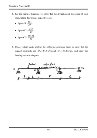Structural Analysis III


   5. For the beam of Example 13, show that the deflections at the centre of each
      span, taking downwards as positive, are:
                    41.1
      • Span AB:         ;
                     EI
                      23.9
      • Span BC: −         ;
                       EI
                    133.72
      • Span CD:           .
                      EI


   6. Using virtual work, analyse the following prismatic beam to show that the
      support moments are M B = 51.3 kNm and M C = 31.1 kNm , and draw the
      bending moment diagram:




                                        93                        Dr. C. Caprani
 