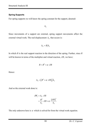 Structural Analysis III



Spring Supports

For spring supports we will know the spring constant for the support, denoted:


                                            kS


Since movements of a support are external, spring support movements affect the
external virtual work. The real displacement ∆ S that occurs is:


                                       ∆ S = R kS


In which R is the real support reaction in the direction of the spring. Further, since R
will be known in terms of the multiplier and virtual reaction, δ R , we have:


                                    R = R0 + α ⋅ δ R


Hence:


                                ∆ S = ( R 0 + α ⋅ δ R ) kS


And so the external work done is:


                              δ We = ∆ S ⋅ δ R
                                                    (δ R )
                                                             2
                                      R0
                                    =    ⋅δ R + α ⋅
                                      kS              kS


The only unknown here is α which is solved for from the virtual work equation.



                                           99                           Dr. C. Caprani
 