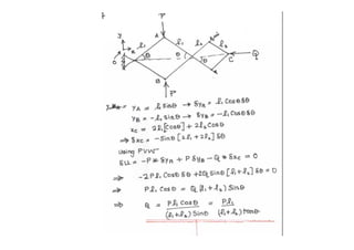 Virtual work modified [compatibility mode](1) | PDF