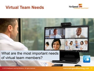 17© 2016 NetSpeed Learning Solutions. All rights reserved.
What are the most important needs
of virtual team members?
Virtual Team Needs
 