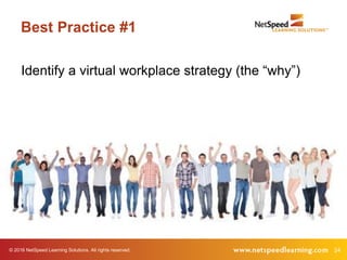 © 2016 NetSpeed Learning Solutions. All rights reserved. 24
Best Practice #1
Identify a virtual workplace strategy (the “why”)
 