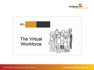 8© 2016 NetSpeed Learning Solutions. All rights reserved.
 