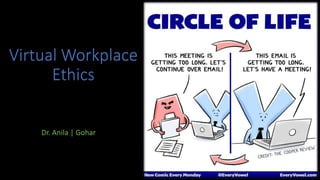 Virtual Workplace
Ethics
Dr. Anila | Gohar
 