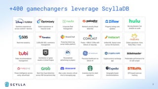 3
+400 gamechangers leverage ScyllaDB
Seamless experiences
across content + devices
Digital experiences at
massive scale
Corporate ﬂeet
management
Real-time analytics 2,000,000 SKU -commerce
management
Video recommendation
management
Threat intelligence service
using JanusGraph
Real time fraud detection
across 6M transactions/day
Uber scale, mission critical
chat & messaging app
Network security threat
detection
Power ~50M X1 DVRs with
billions of reqs/day
Precision healthcare via
Edison AI
Inventory hub for retail
operations
Property listings and
updates
Uniﬁed ML feature store
across the business
Cryptocurrency exchange
app
Geography-based
recommendations
Global operations- Avon,
Body Shop + more
Predictable performance for
on sale surges
GPS-based exercise
tracking
Serving dynamic live
streams at scale
Powering India's top
social media platform
Personalized
advertising to players
Distribution of game
assets in Unreal Engine
 