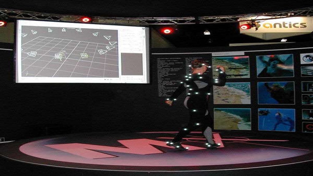 Virtual world pro