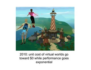 2010: unit cost of virtual worlds go
toward $0 while performance goes
            exponential
 