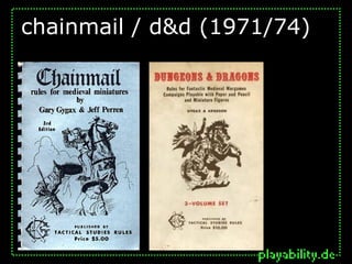 chainmail / d&d (1971/74)
 