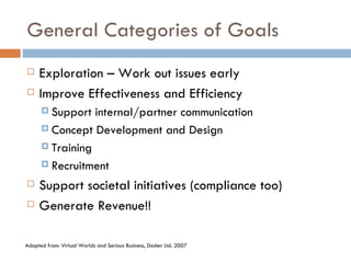 General Categories of Goals Exploration – Work out issues early Improve Effectiveness and Efficiency Support internal/partner communication Concept Development and Design Training Recruitment Support societal initiatives (compliance too) Generate Revenue!! Adapted from: Virtual Worlds and Serious Business, Daden Ltd. 2007 